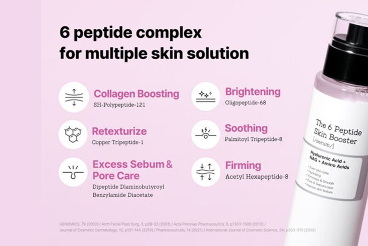 COSRX 6X Peptide Collagen Skin Booster Toner Serum for Dull & Uneven Skin, Preps Skin with Copper Peptides, GHK-Cu, Skin Renewal Boosting Facial Essence, Korean Skin Care, 5.07 oz
