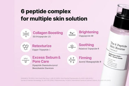 COSRX 6X Peptide Collagen Skin Booster Toner Serum for Dull & Uneven Skin, Preps Skin with Copper Peptides, GHK-Cu, Skin Renewal Boosting Facial Essence, Korean Skin Care, 5.07 oz